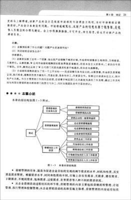 《營銷綜合管理 理論、實務、案例、實訓》——中國高等院校市場學研究會力薦的營銷管理寶典